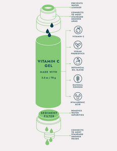 Vitamin C Shower Filter
