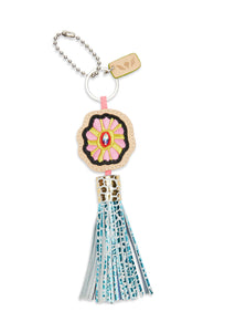 Juanis Charm